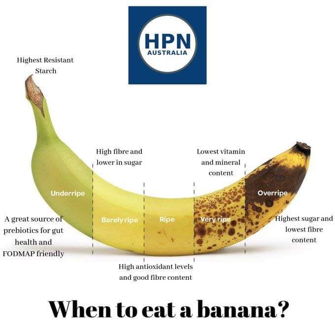 when to eat banana