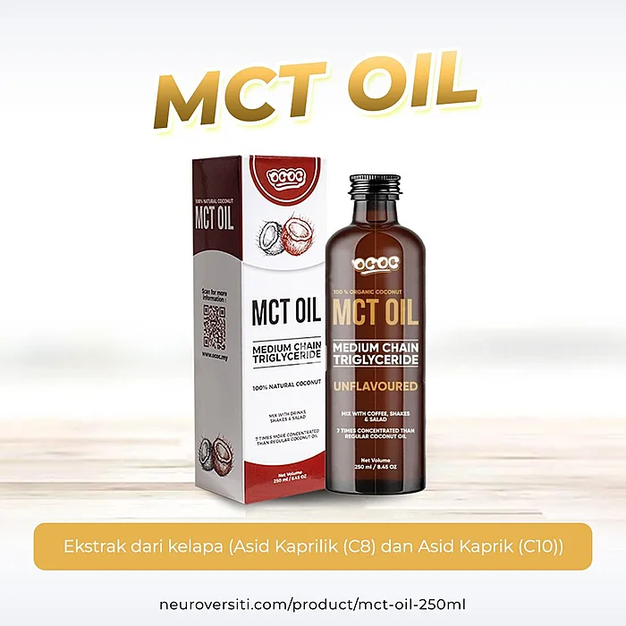 FeatureImage-MCT Oil
