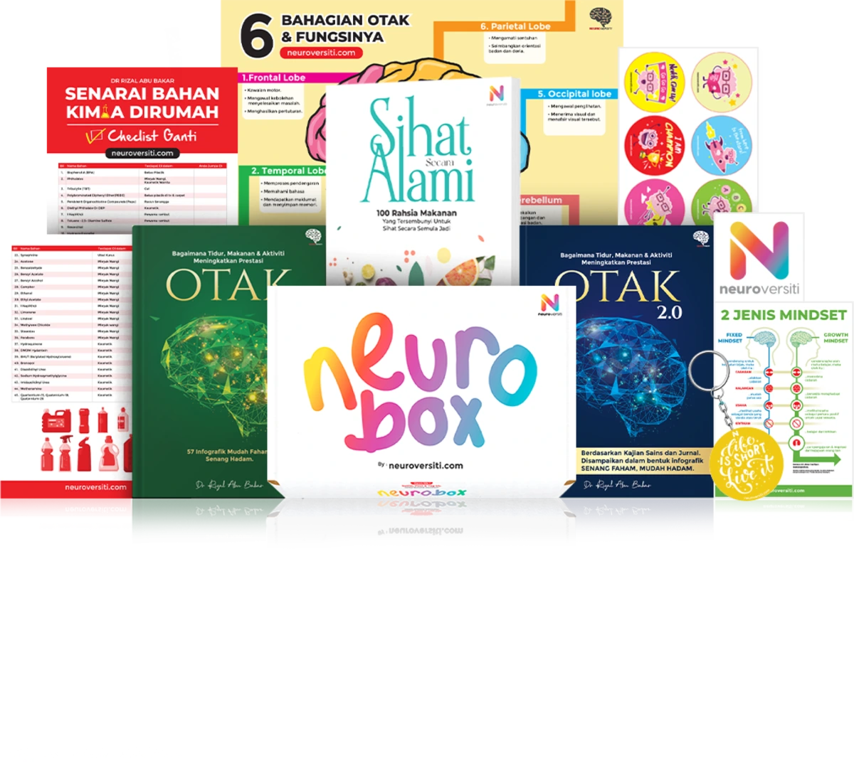 SihatAlami-NeuroboxPlus-MainProdukView