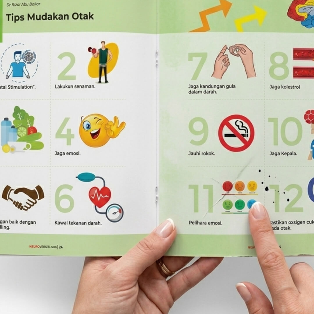 Keadaan buku